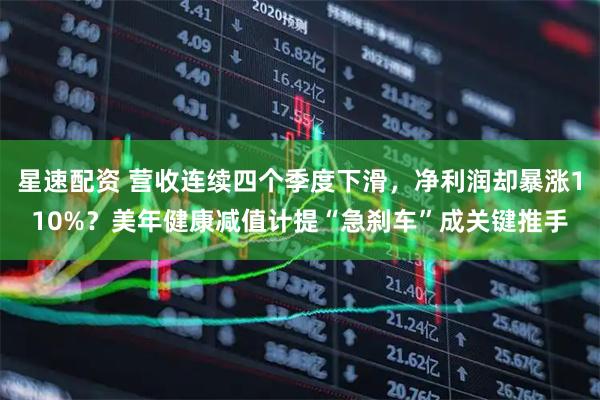 星速配资 营收连续四个季度下滑，净利润却暴涨110%？美年健康减值计提“急刹车”成关键推手