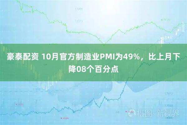 豪泰配资 10月官方制造业PMI为49%，比上月下降08个百分点