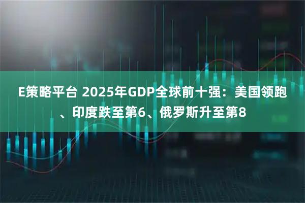 E策略平台 2025年GDP全球前十强：美国领跑、印度跌至第6、俄罗斯升至第8